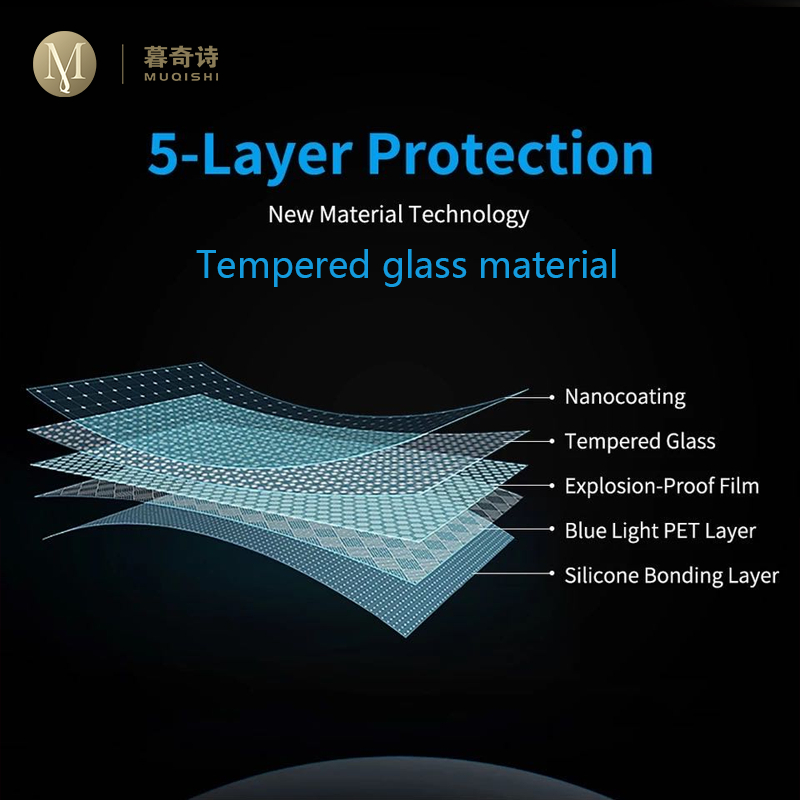 Per Lexus is200t is300 is300h  - Glass Protector Auto recensione e prezzo